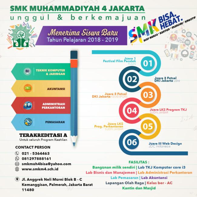 Pendaftaran Peserta Didik Baru